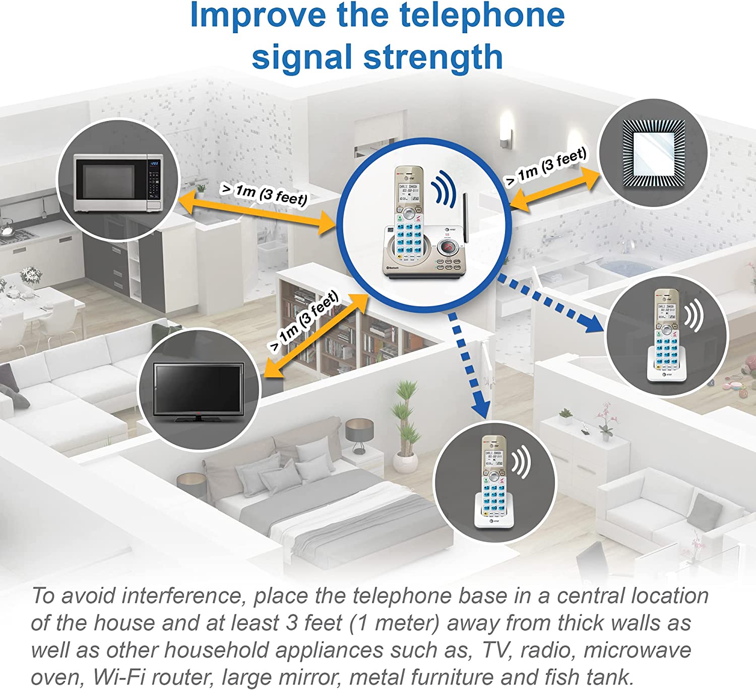 AT&T DL72319 DECT 6.0 Teléfono inalámbrico de 3 teléfonos para el hogar con  conexión a celda, bloqueo de llamadas, pantalla retroiluminada de 1.8