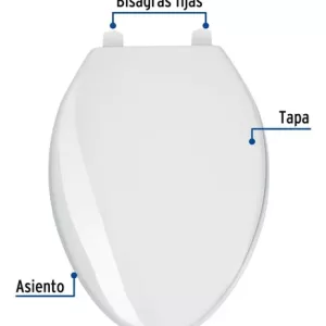 Partes de tapa